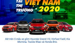 Những con số ấn tượng của dòng xe phân khúc hạng A tại thị trường Việt Nam năm 2020